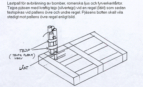 lastpall