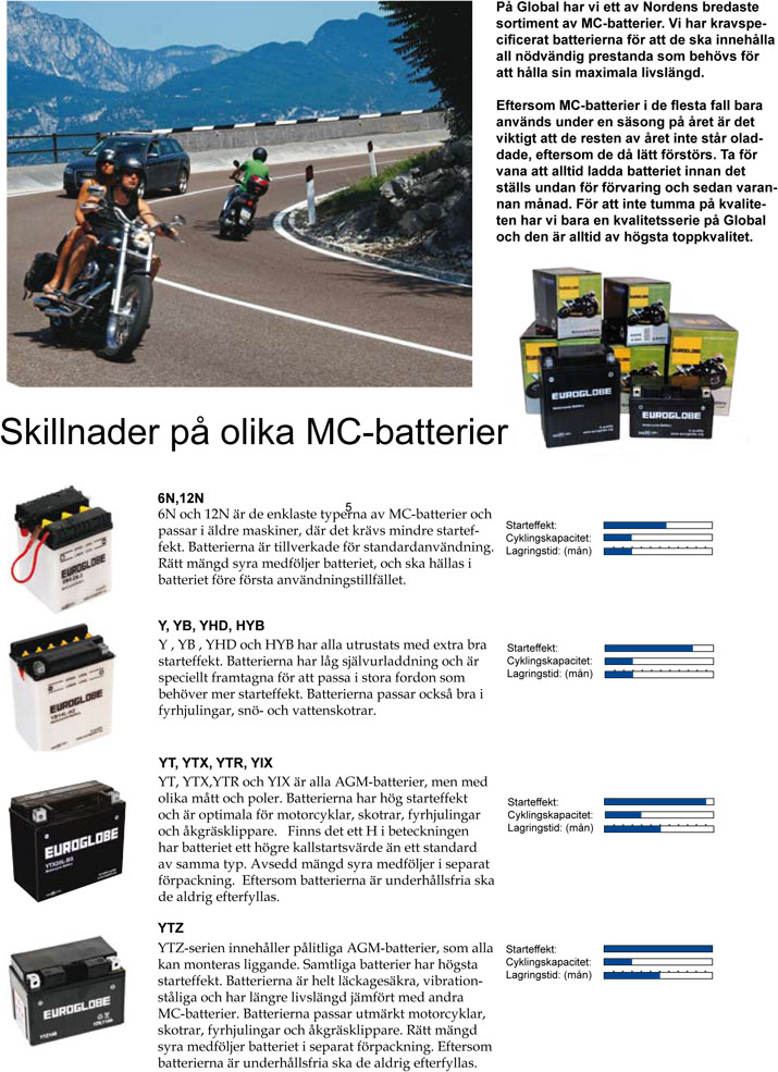 skillnader_mc_batterier